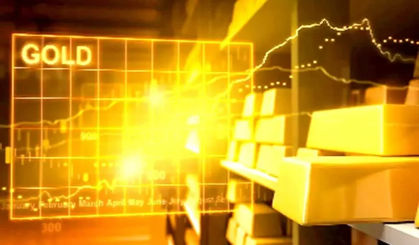 Gold Price